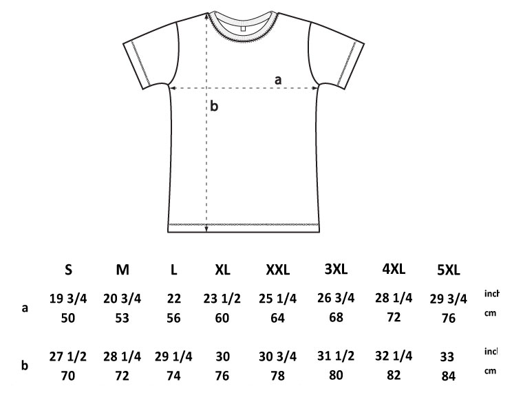 Men' s T shirt sizes